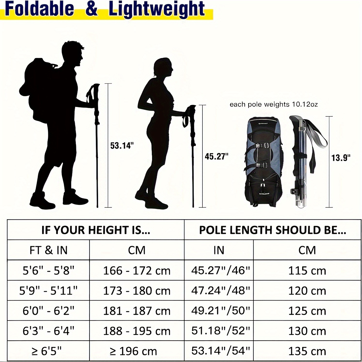 2 Pack Lightweight 100% Carbon - đánh giá và giá Trekking Pole Carbon