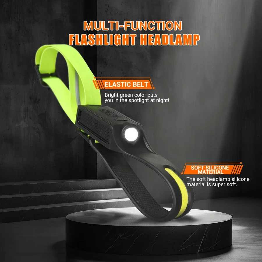LED Headlamp USB Rechargeable  - đánh giá và giá Running Headlamp